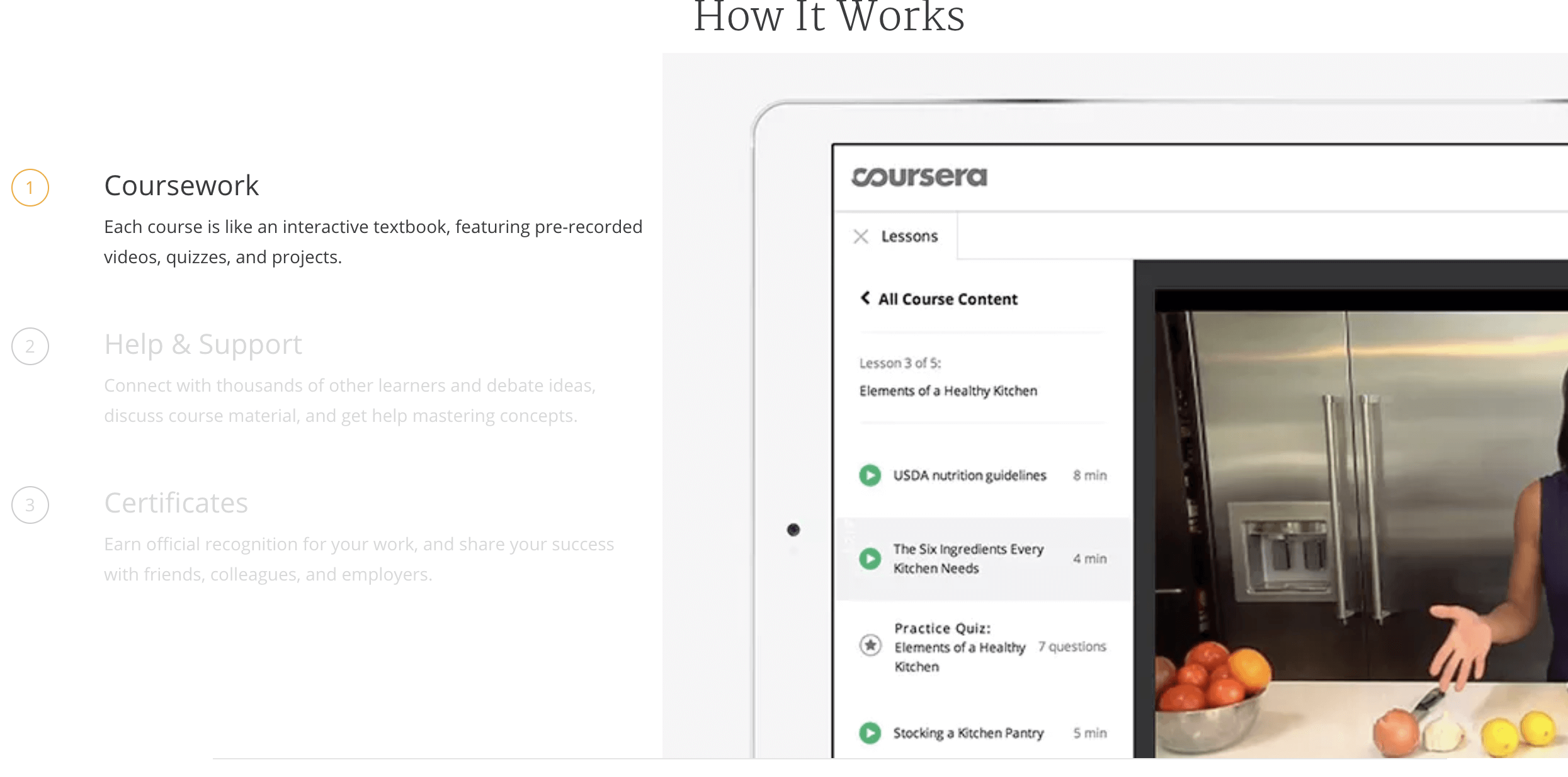 How it works section on Coursera's website